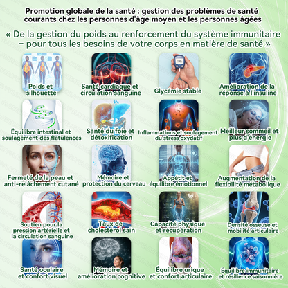 𝑩𝒐𝒖𝒕𝒊𝒒𝒖𝒆 𝒐𝒇𝒇𝒊𝒄𝒊𝒆𝒍𝒍𝒆 🇫🇷🧩𝐆𝐋𝗢𝗥𝗘𝗡𝗗𝑨®𝑴𝒐𝒓𝒊𝐧𝐠𝙖 · 𝘽𝙚𝙧𝙗é𝙧𝒊𝒏𝒆 ×𝐍𝘼𝗗+ 𝟭0-𝒆𝒏-𝟏 𝐏𝐚𝙩𝙘𝙝 𝙈𝙞𝙘𝙧𝙤𝙣é𝙚𝒅𝒍𝒆 𝑨𝒗𝒂𝐧𝐜é 𝙉𝙖𝒏𝒐🇫🇷(𝐔𝐧𝐞 𝐬𝐞𝐮𝐥𝐞 𝐟𝐨𝐢𝐬 𝐩𝐚𝐫 𝐣𝐨𝐮𝐫, 𝐜𝐡𝐚𝐧𝐠𝐞𝐦𝐞𝐧𝐭𝐬 𝐯𝐢𝐬𝐢𝐛𝐥𝐞𝐬 𝐞𝐧 𝟕 𝐣𝐨𝐮𝐫𝐬） ✅ 𝐏𝐨𝐮𝐫 𝐥’𝐨𝐛é𝐬𝐢𝐭é, 🅟🅔🅐🅤 🅡🅔🅛â🅒🅗é🅔,𝐝𝐢𝐚𝐛è𝐭𝐞, 𝐚𝐩𝐧é𝐞 𝐝𝐮 𝐬𝐨𝐦𝐦𝐞𝐢𝐥, 𝐩𝐫𝐨𝐛𝐥è𝐦𝐞𝐬 𝐚𝐫𝐭𝐢𝐜𝐮𝐥𝐚𝐢𝐫𝐞𝐬, 𝐞𝐭 𝐛𝐢𝐞𝐧 𝐩𝐥𝐮𝐬