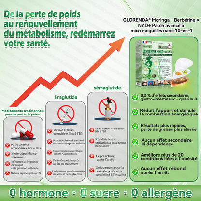 𝑩𝒐𝒖𝒕𝒊𝒒𝒖𝒆 𝒐𝒇𝒇𝒊𝒄𝒊𝒆𝒍𝒍𝒆 | 👨‍⚕️𝐆𝐋𝗢𝗥𝗘𝗡𝗗𝑨®𝑴𝒐𝒓𝒊𝐧𝐠𝙖 · 𝘽𝙚𝙧𝙗é𝙧𝒊𝒏𝒆 ×𝐍𝘼𝗗+ 𝟭0-𝒆𝒏-𝟏 𝐏𝐚𝙩𝙘𝙝 𝙈𝙞𝙘𝙧𝙤𝙣é𝙚𝒅𝒍𝒆 𝑨𝒗𝒂𝐧𝐜é 𝙉𝙖𝒏𝒐🇫🇷(𝐔𝐧𝐞 𝐬𝐞𝐮𝐥𝐞 𝐟𝐨𝐢𝐬 𝐩𝐚𝐫 𝐣𝐨𝐮𝐫, 𝐜𝐡𝐚𝐧𝐠𝐞𝐦𝐞𝐧𝐭𝐬 𝐯𝐢𝐬𝐢𝐛𝐥𝐞𝐬 𝐞𝐧 𝟕 𝐣𝐨𝐮𝐫𝐬） ✅ 𝐏𝐨𝐮𝐫 𝐥’𝐨𝐛é𝐬𝐢𝐭é, 🅟🅔🅐🅤 🅡🅔🅛â🅒🅗é🅔,𝐝𝐢𝐚𝐛è𝐭𝐞, 𝐚𝐩𝐧é𝐞 𝐝𝐮 𝐬𝐨𝐦𝐦𝐞𝐢𝐥, 𝐩𝐫𝐨𝐛𝐥è𝐦𝐞𝐬 𝐚𝐫𝐭𝐢𝐜𝐮𝐥𝐚𝐢𝐫𝐞𝐬, 𝐞𝐭 𝐛𝐢𝐞𝐧 𝐩𝐥𝐮𝐬
