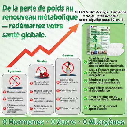 𝑩𝒐𝒖𝒕𝒊𝒒𝒖𝒆 𝒐𝒇𝒇𝒊𝒄𝒊𝒆𝒍𝒍𝒆 🇫🇷🧩𝐆𝐋𝗢𝗥𝗘𝗡𝗗𝑨®𝑴𝒐𝒓𝒊𝐧𝐠𝙖 · 𝘽𝙚𝙧𝙗é𝙧𝒊𝒏𝒆 ×𝐍𝘼𝗗+ 𝟭0-𝒆𝒏-𝟏 𝐏𝐚𝙩𝙘𝙝 𝙈𝙞𝙘𝙧𝙤𝙣é𝙚𝒅𝒍𝒆 𝑨𝒗𝒂𝐧𝐜é 𝙉𝙖𝒏𝒐🇫🇷(𝐔𝐧𝐞 𝐬𝐞𝐮𝐥𝐞 𝐟𝐨𝐢𝐬 𝐩𝐚𝐫 𝐣𝐨𝐮𝐫, 𝐜𝐡𝐚𝐧𝐠𝐞𝐦𝐞𝐧𝐭𝐬 𝐯𝐢𝐬𝐢𝐛𝐥𝐞𝐬 𝐞𝐧 𝟕 𝐣𝐨𝐮𝐫𝐬） ✅ 𝐏𝐨𝐮𝐫 𝐥’𝐨𝐛é𝐬𝐢𝐭é, 🅟🅔🅐🅤 🅡🅔🅛â🅒🅗é🅔,𝐝𝐢𝐚𝐛è𝐭𝐞, 𝐚𝐩𝐧é𝐞 𝐝𝐮 𝐬𝐨𝐦𝐦𝐞𝐢𝐥, 𝐩𝐫𝐨𝐛𝐥è𝐦𝐞𝐬 𝐚𝐫𝐭𝐢𝐜𝐮𝐥𝐚𝐢𝐫𝐞𝐬, 𝐞𝐭 𝐛𝐢𝐞𝐧 𝐩𝐥𝐮𝐬